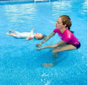 5/30/22 3:30 Maintenance Lesson